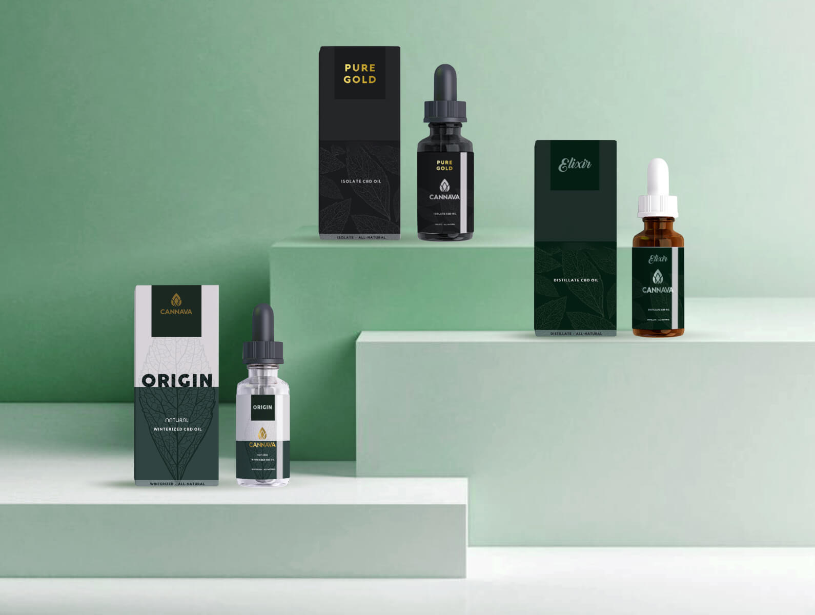 Customization CBD Boxes